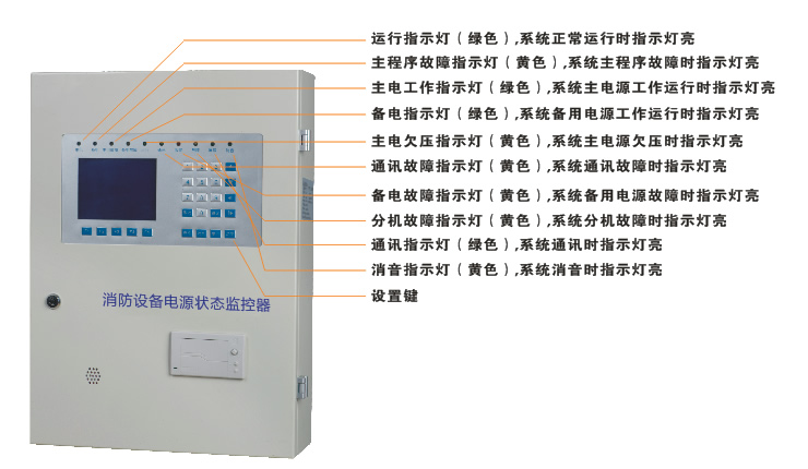 消防設備電源監(jiān)控主機面板說明